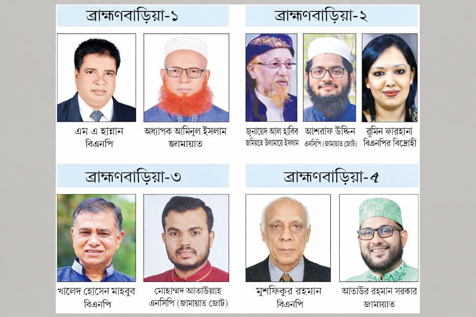 শরিকদের প্রধান দুদলের ছাড়, সুযোগ নিতে মরিয়া বিএনপির বিদ্রোহীরা